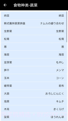 日本食物字典(日本食物字典app)V2.5 截图2