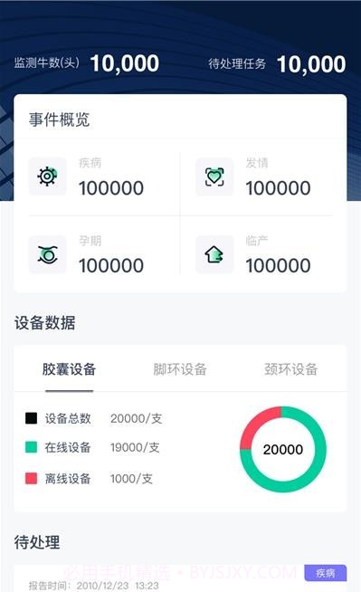 数字牧场截图3 数字牧场截图3