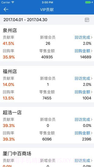 三联老板报表截图5 三联老板报表截图5