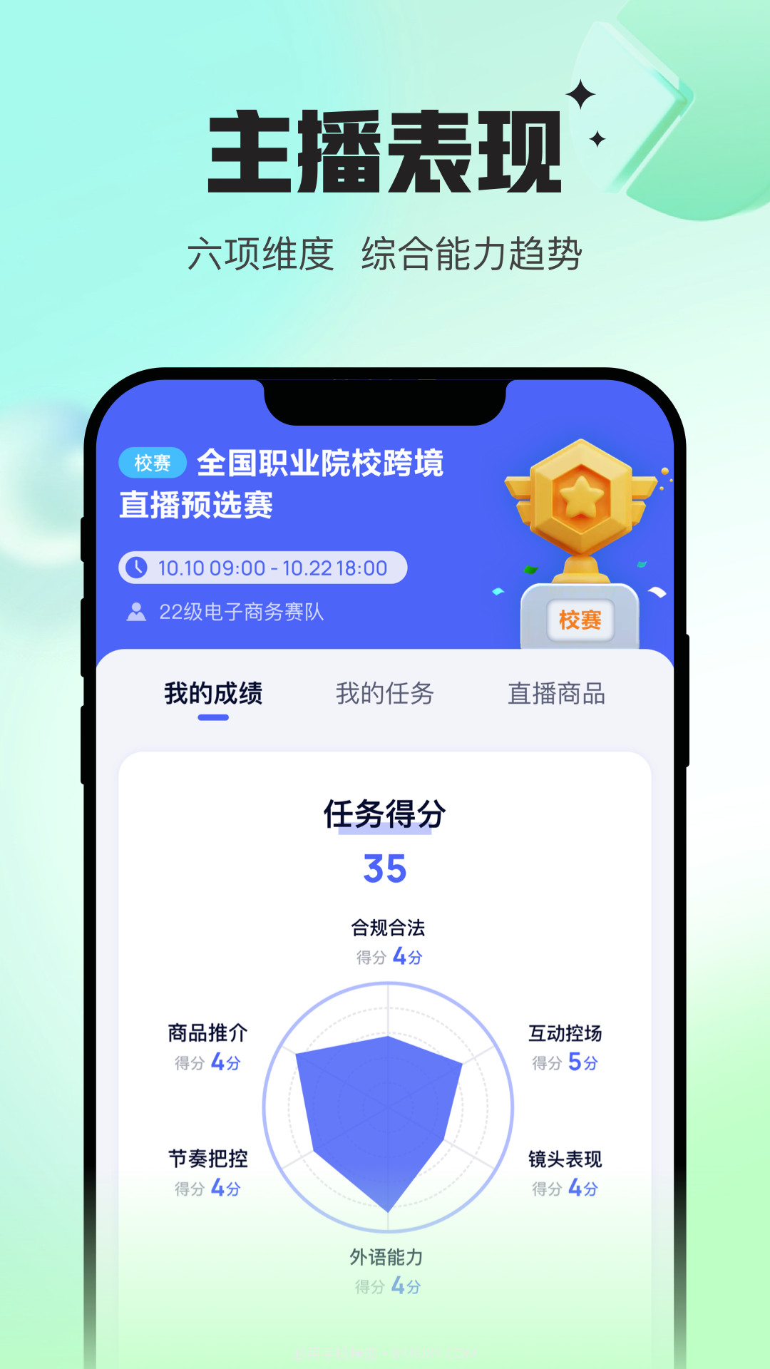 Uskills实训截图4