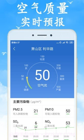 全国实时天气预报官方截图4