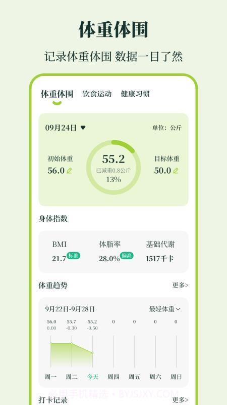 体重iFit免费正版截图3