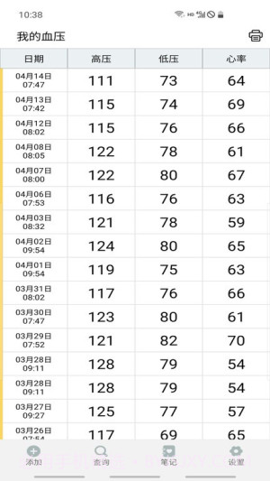 血压笔记截图1 血压笔记截图1