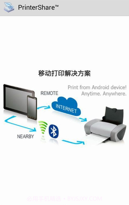 PrinterShare截图1 PrinterShare截图1