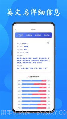 英文名起名取名助手截图2 英文名起名取名助手截图2