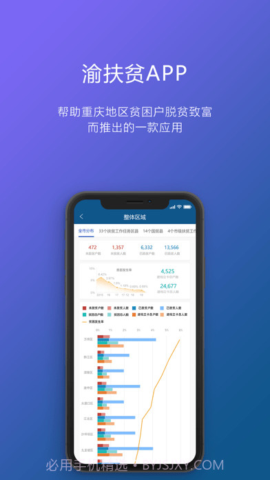 渝防贫截图1 渝防贫截图1