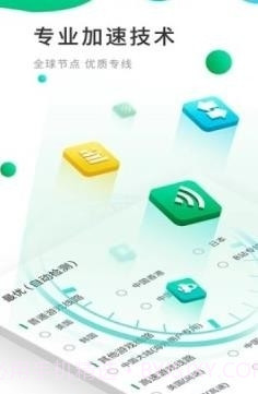 兔谷歌游戏助手截图2 兔谷歌游戏助手截图2