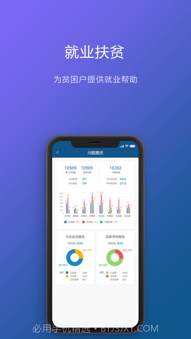 渝防贫截图3 渝防贫截图3
