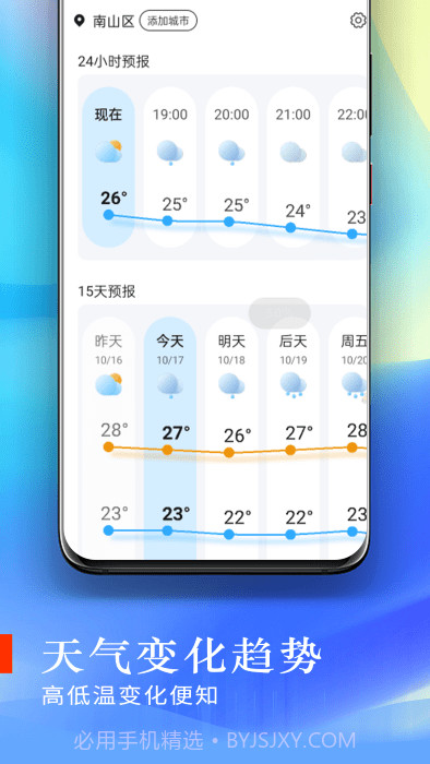 川流天气预报截图4