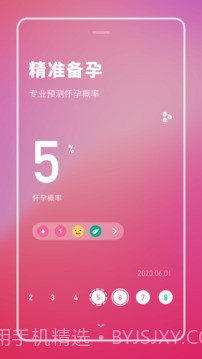 健康备孕截图1 健康备孕截图1