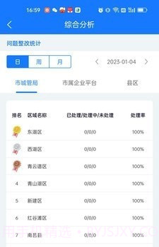 南昌掌上城管截图1 南昌掌上城管截图1