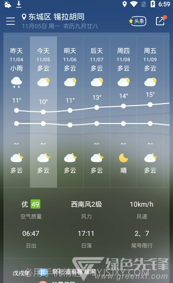 彩虹天气预报V8.04.6 安卓最新版截图1 彩虹天气预报V8.04.6 安卓最新版截图1