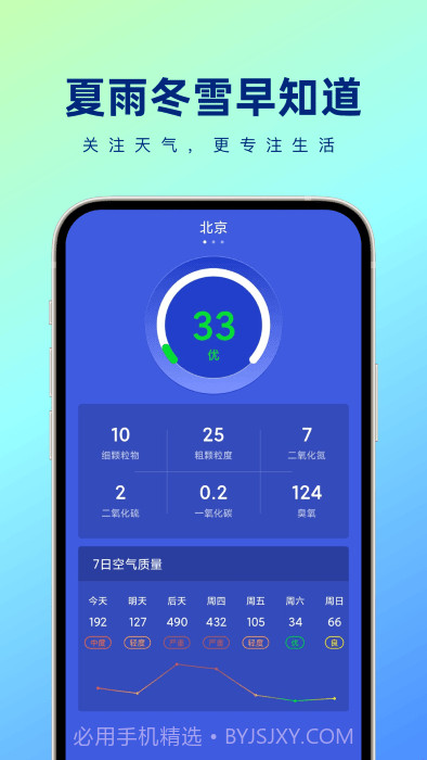 夏雨冬雪早知道天气截图4