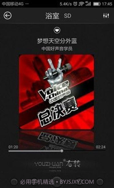 右转音乐控制器截图1