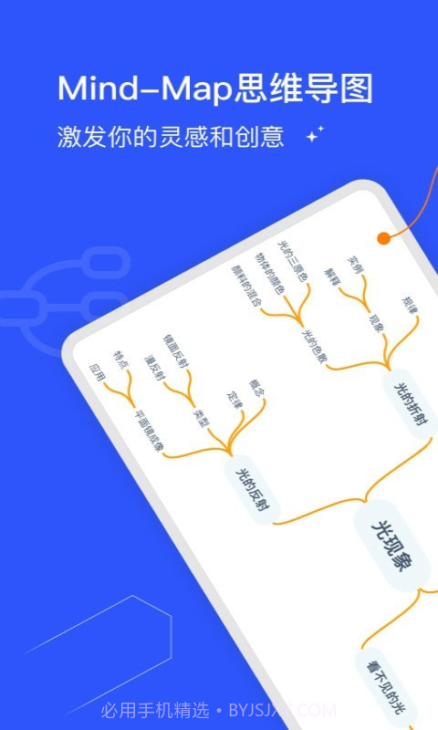 Map思维导图截图1