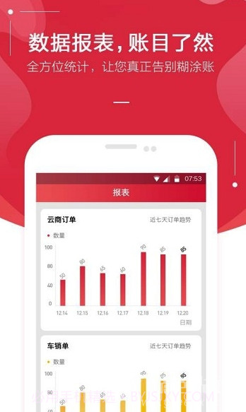 金圈云商店铺管理V1.1 手机版截图3