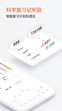 不背单词app截图2