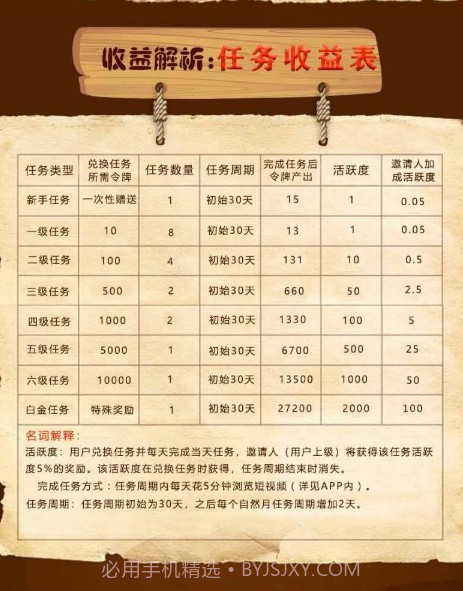 围观短视频截图2