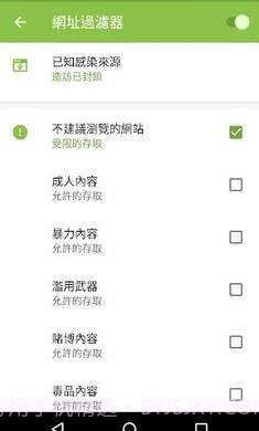 大蜘蛛(Antivirus Dr.Web)截图2