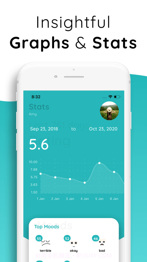 Chiku心情日记截图3