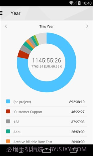 时间追踪Togg截图4