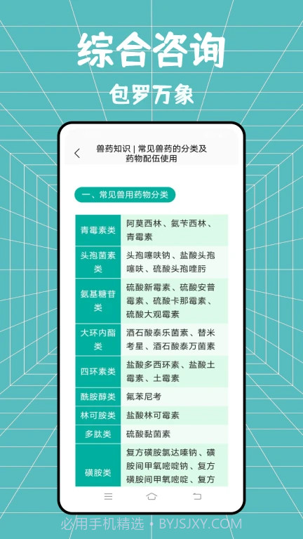 兽药综合查询截图3