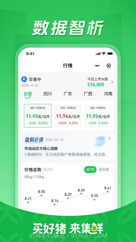 集鲜采猪安卓正版截图1