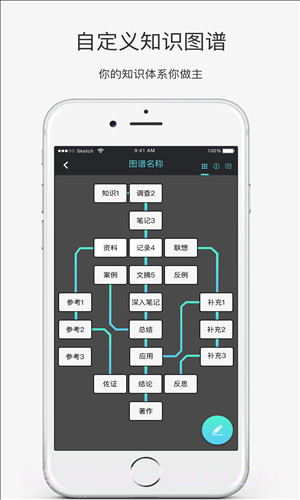 SkillTree截图5 SkillTree截图5