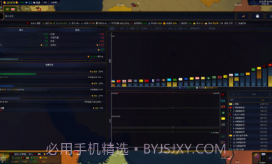 文明时代2荣华mod截图2