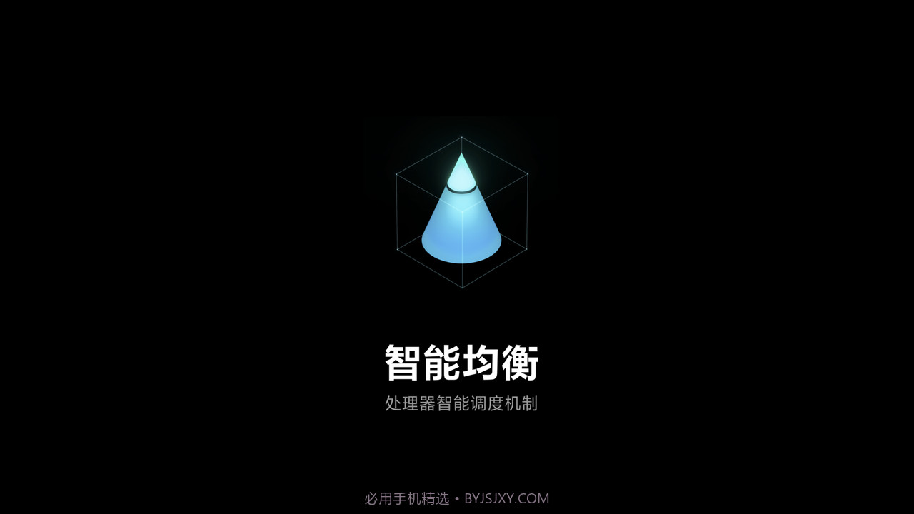 小米11Ultra MIUI12.5.12稳定版截图3