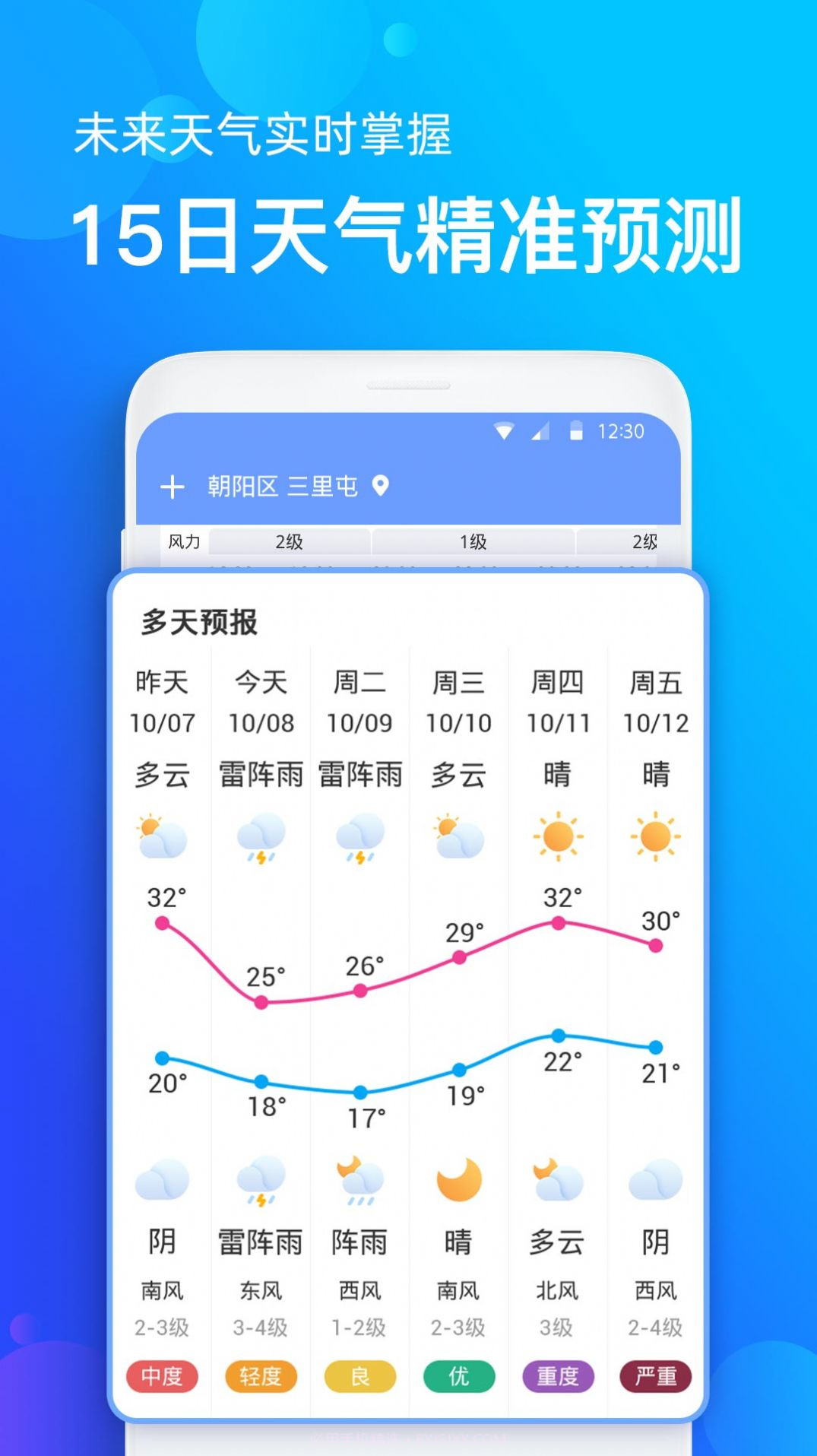 看看天气预报截图3 看看天气预报截图3