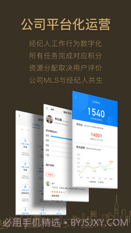 好房A+2025最新版截图3 好房A+2025最新版截图3