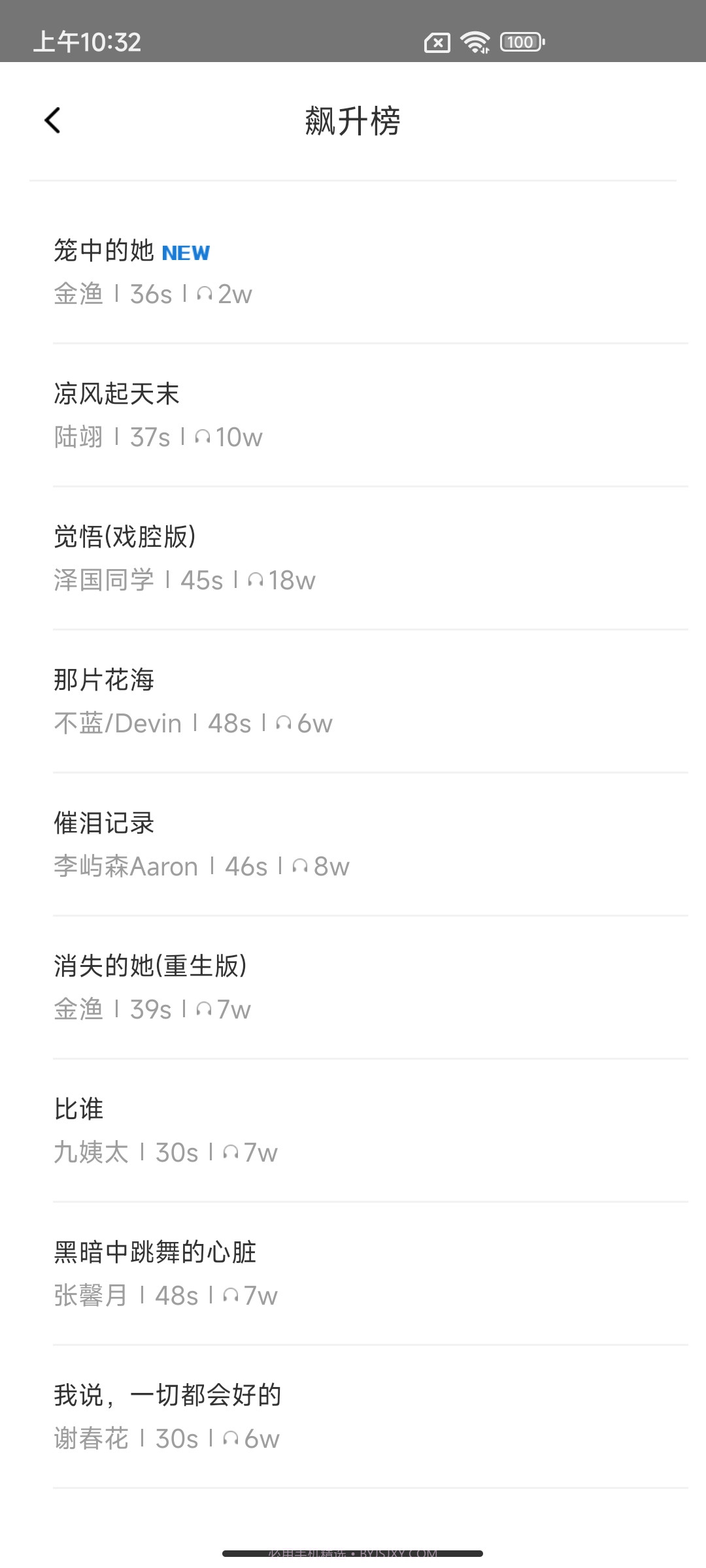 铃声点点截图1 铃声点点截图1