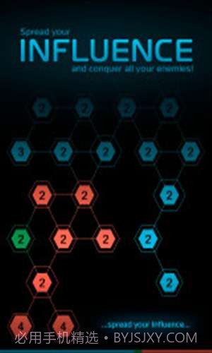 影响力Influence截图3 影响力Influence截图3
