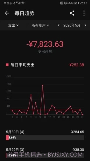 薄荷记账截图5 薄荷记账截图5