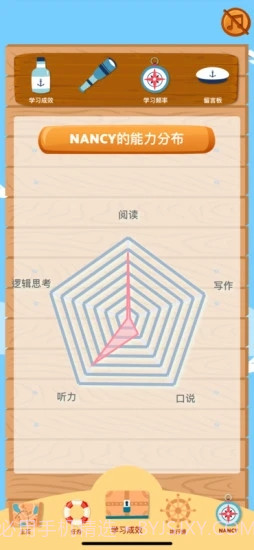 SKOWT早教截图3 SKOWT早教截图3