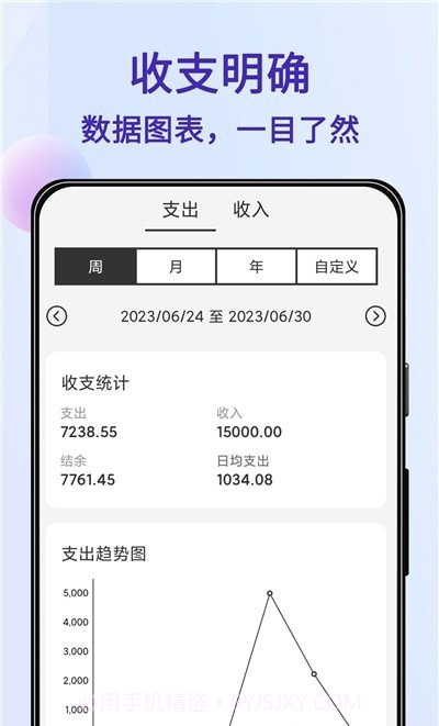 记账Ledger截图3