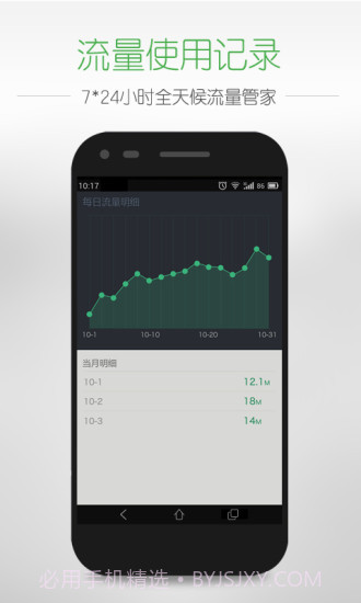 流量助手截图3 流量助手截图3