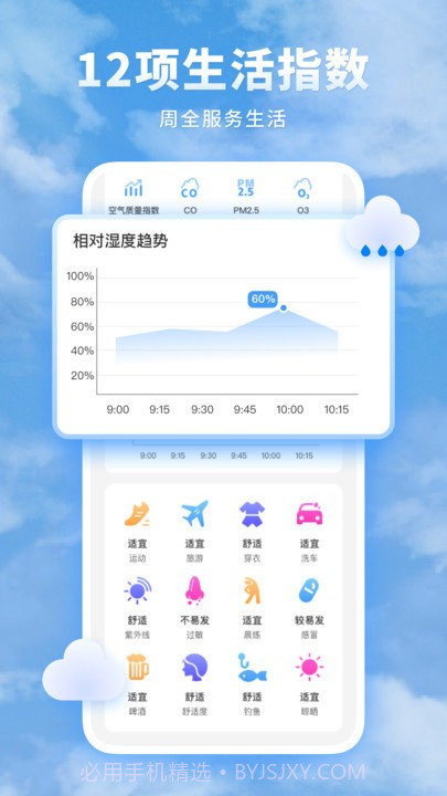 知心每日天气预报截图3