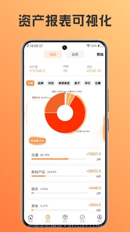 橘兜手机版截图2