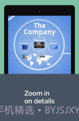 Prezi截图4 Prezi截图4