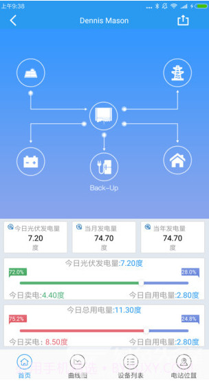 固德威监控平台(固德威逆变器监控平台)V3.7.1 安卓最新版截图2