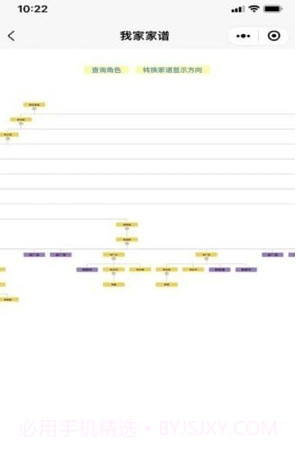 我家家谱截图2 我家家谱截图2