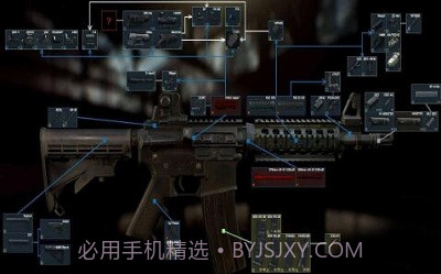 逃离塔科夫手机版截图2