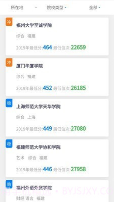 上大学高考志愿填报截图4