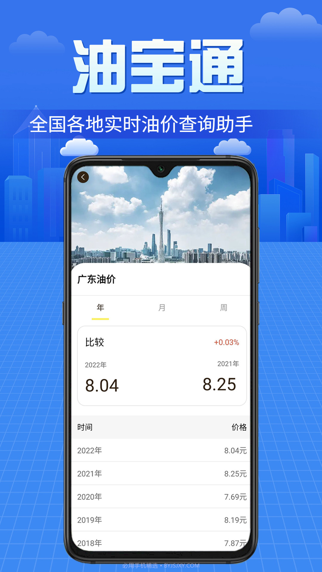 油宝通截图3