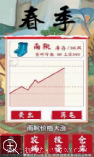 投资我贼溜截图2