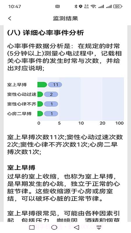 易索康老版本截图1